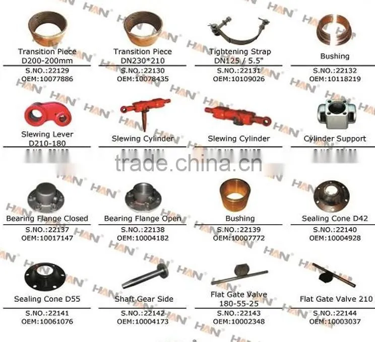 Putzmeister flat gate valve 210 OEM10003037 concrete pump spare parts sany zoomlion cifa junjin ihi