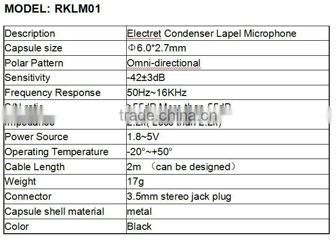 Electret Condenser Clip-on Microphone , 3.5mm Stereo Jack Plug Lavalier Microphone For Smartphone
