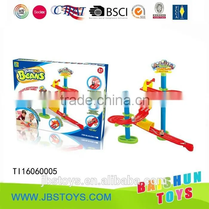 Educational Game Pipeline with Beans TI16060005