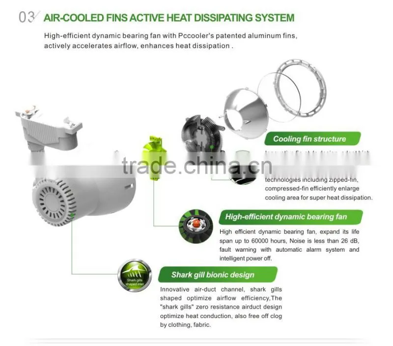 hot sale led lighting 20w led tracking light