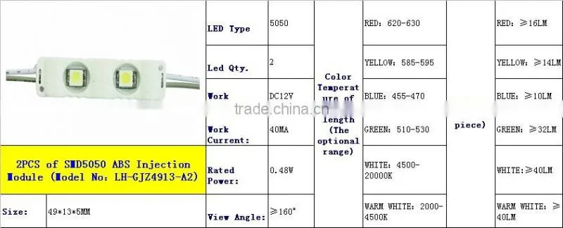 SMD5050 ABS led injection module 12V automotive 2 LEDS lights