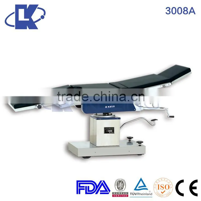 Endoscope ICU Pendants