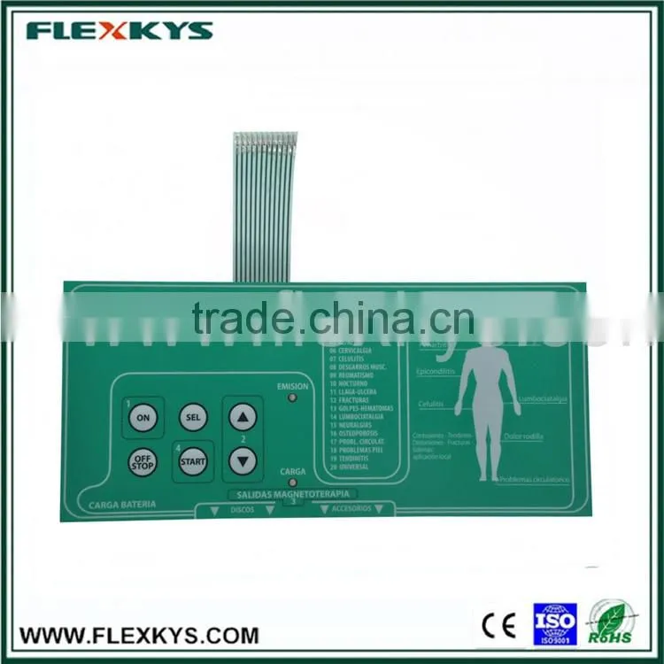 Best price waterproof membrane overlay faceplate