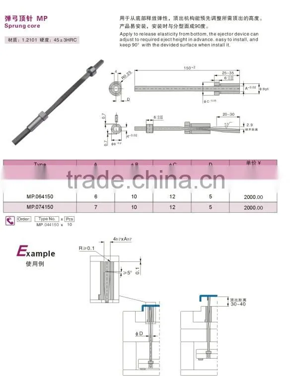 Precision Mold Parts Sprung Cores