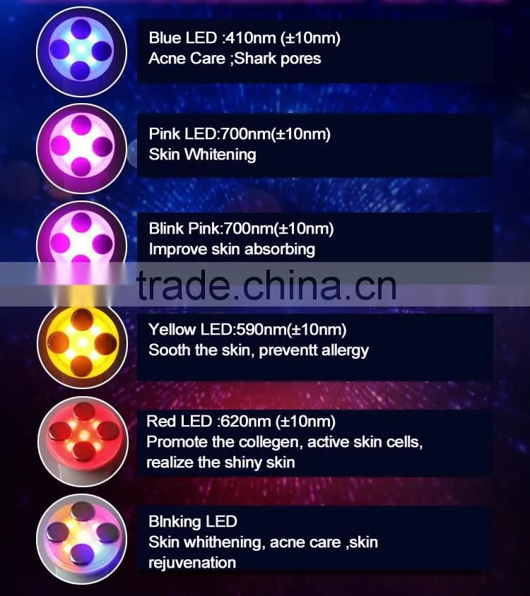 New Beauty Technology Skin Whitening acne pdt tretment