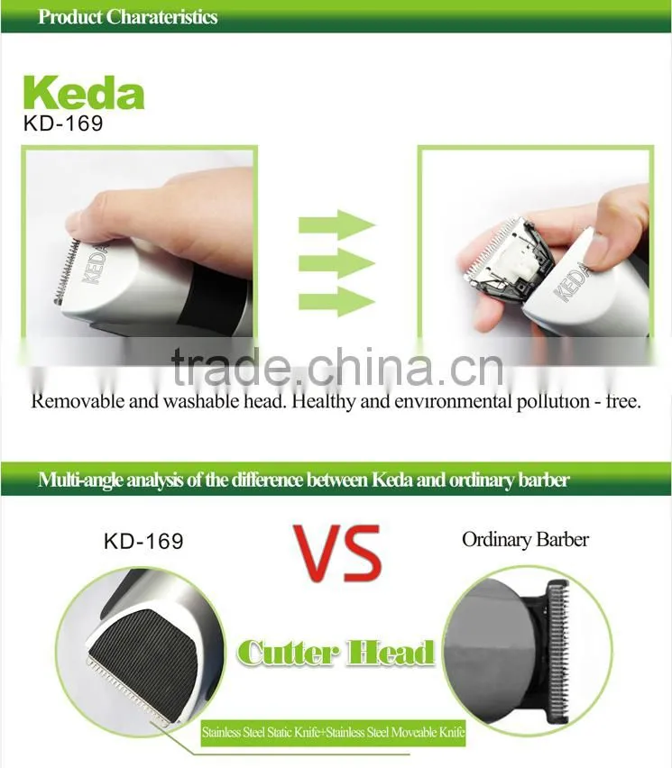 Rechargeable Precise Hair Clipper