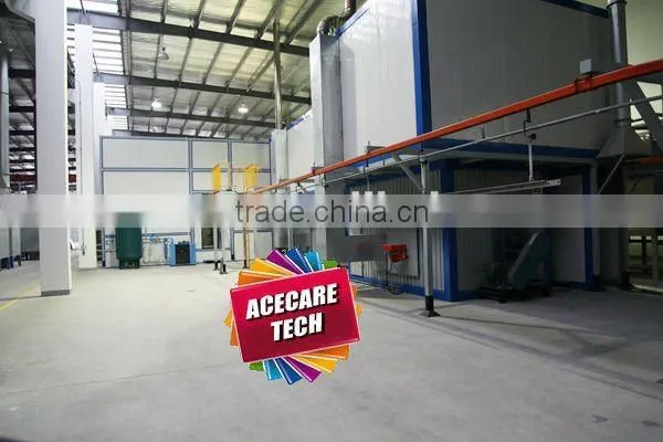 Industrial painting equipment, car painting line