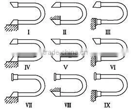 flexible metal rectangle sleeve