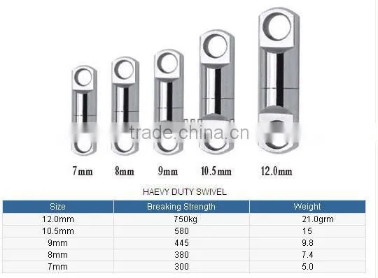 Heavy Duty Swivel of Fishing accessories