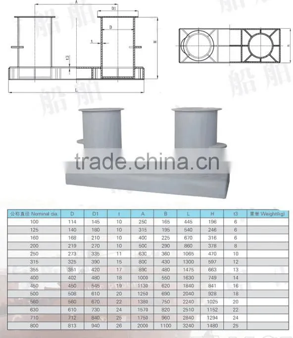 Solar mooring bollard double mooring bitts