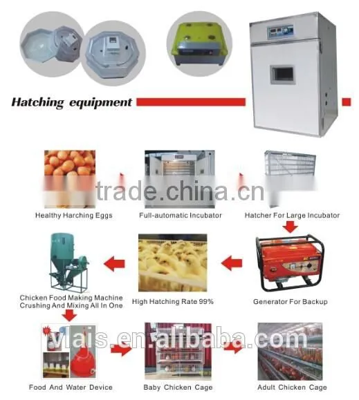 Guangzhou Vlais 352pcs chicken egg incubation equipment