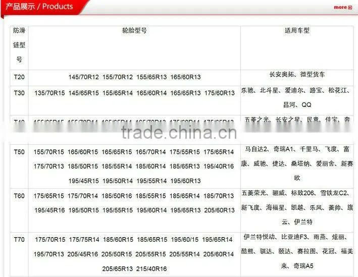 T series Skid Chain (TPU) Snow Tire Chain