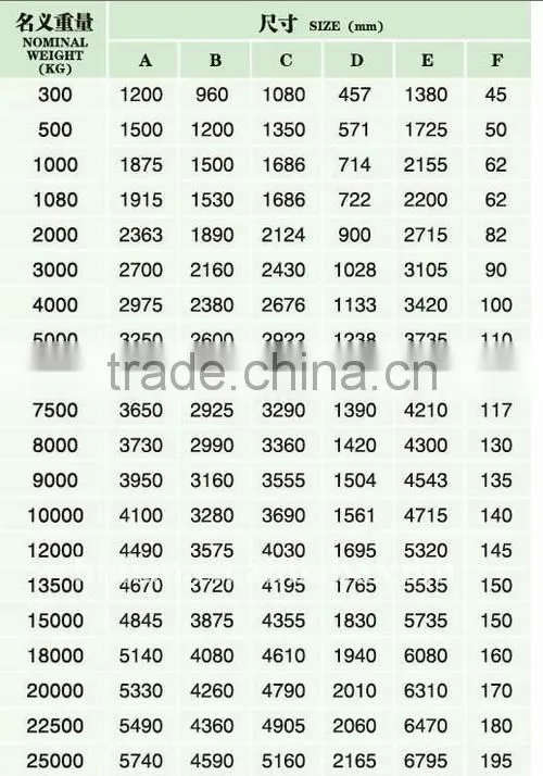 factory price marine hardware different kind of ship anchor manufacturer