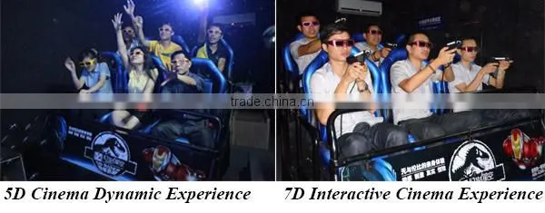 amusement park projects 3d 4d 5d 6d cinema 5d cinema theater movi with truck