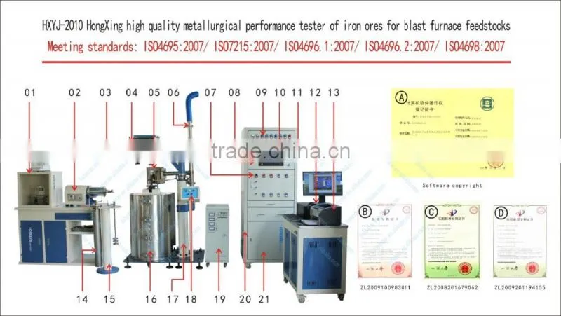 Industrial testing instrument for reduction of iron ore, measurement analysis instruments