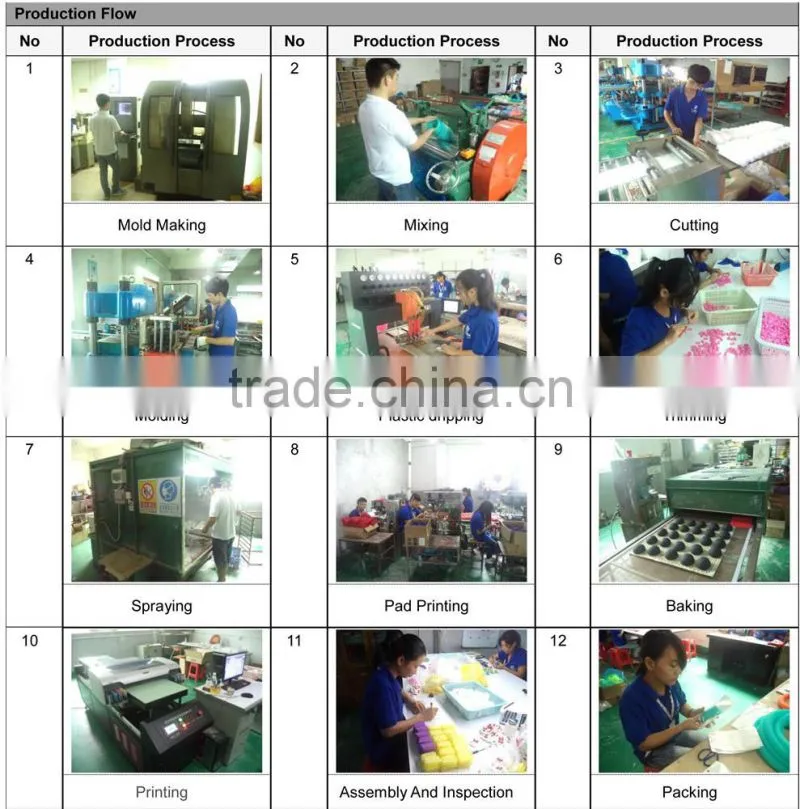 100% Eco-friendly Factory Direct Wholesale Silicone/PVC Luggage Tag