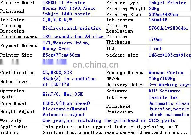 SLJET cheap direct to fabric logo dx5 inkjet printer printing machine