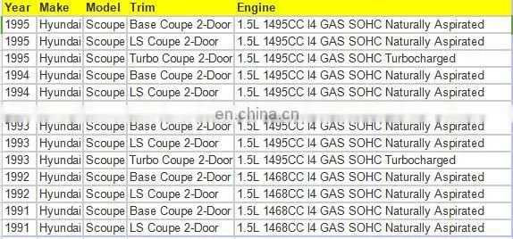 Crankshaft Position Sensor for Hyun-dai Scoupe OEM 39180-22001 3918022001 PC188