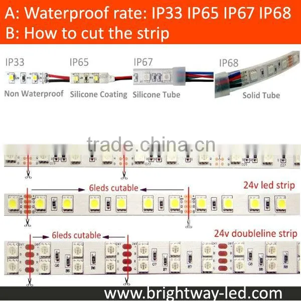 3528 SMD Single and Colorfull led strip plastic housing