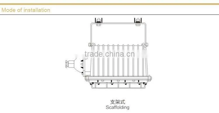 BAT(C) Explosion proof Floodlight