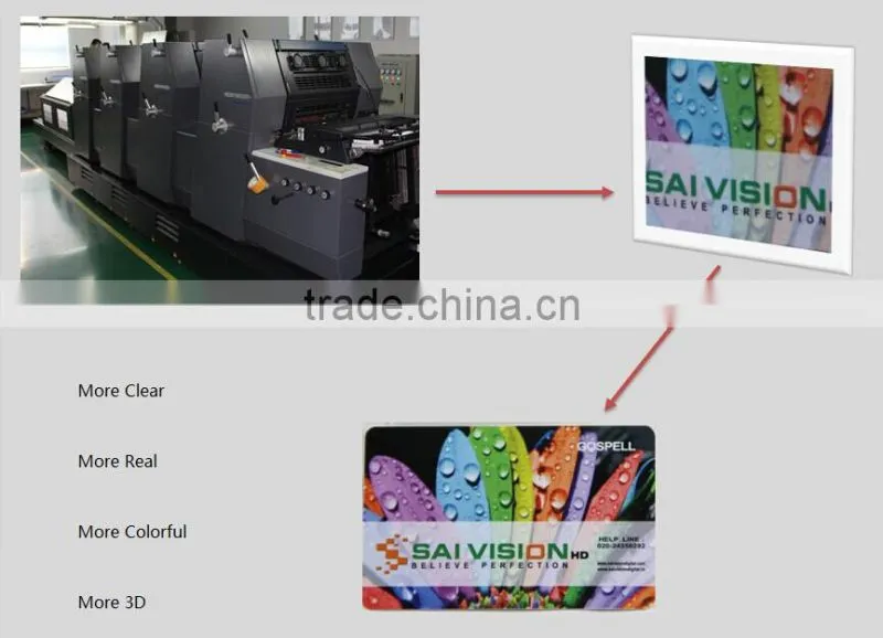 MDR3 Factory price 13.56MHZ ISO14443 Type A/B USB Smart Card Reader