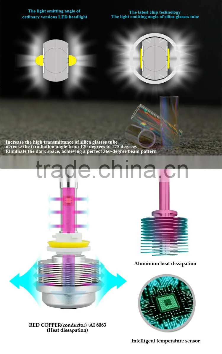 Chinese supplier hot selling LED headlight for H11