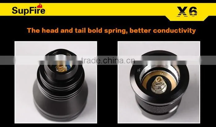 High Power CREE Flashlight with CE certification