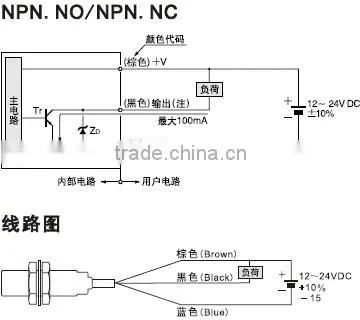 FSCT Series proximity sensors, proximity switch,Detected ferrous metals