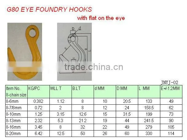 8-7/8mm Powder Plastified, Forged Foundry Chain Hook