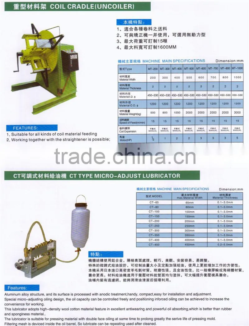 automatic punching machine feeder