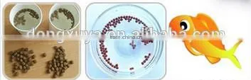 High quality China Dog/pet Food production/making/processing Machine/equipment/line/machinery
