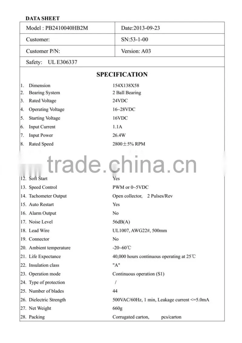 Tailered and Tested for you! PSC 24v dc blower fan 154*138*58mm with CE & UL for Computer Since 1993