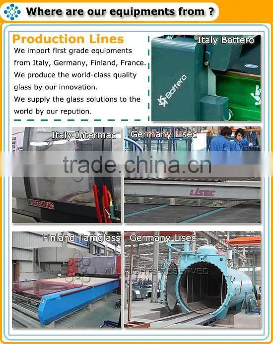 export 12mm clear toughened glass price