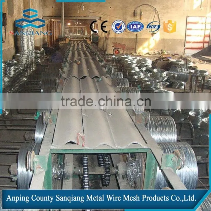 high quality,low price galvanized Wire