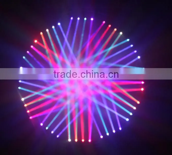 17W 24pcs R/G/B LED Indoor Pixel LED Light Bar LED Stage Light