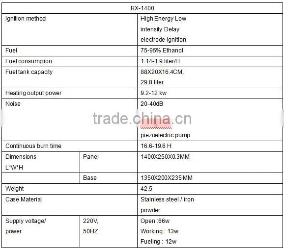 China 1400X250X235mm intelligent alcohol fireplace manufacturer