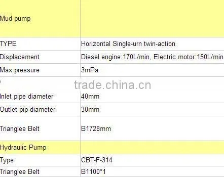 XYX-200 600m mobile drilling rig for water