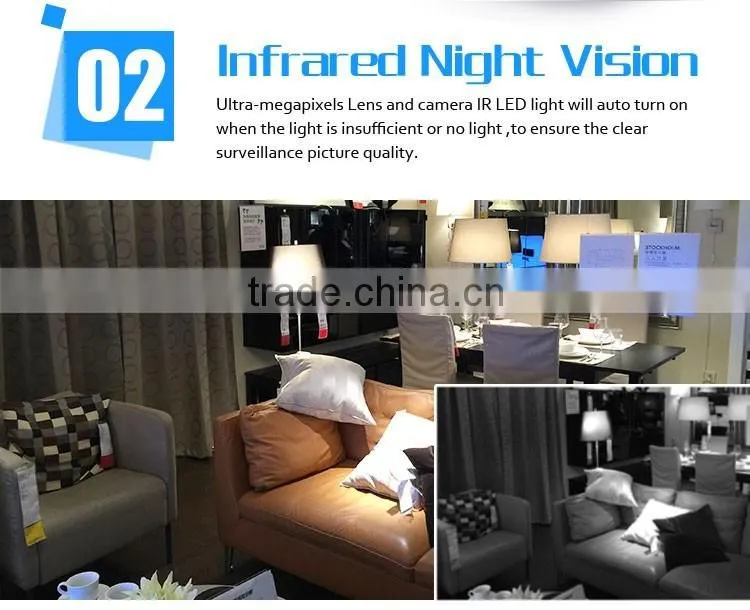 Indoor smart home Special Features and NetWork Technology wifi ip camera
