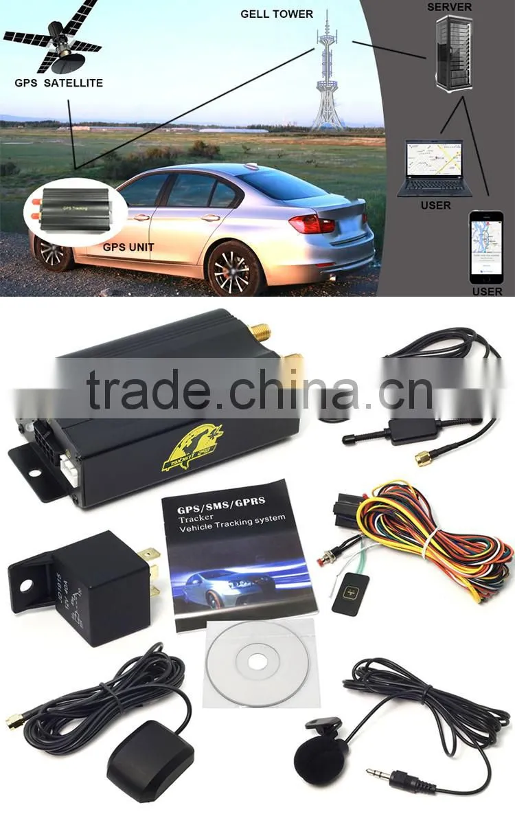Hot Realtime low price gps tracking module gps module tk103a