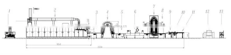 Auto Wafer Biscuit Line Supplier