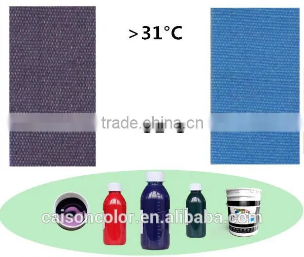 heat sensitive pigment preparation