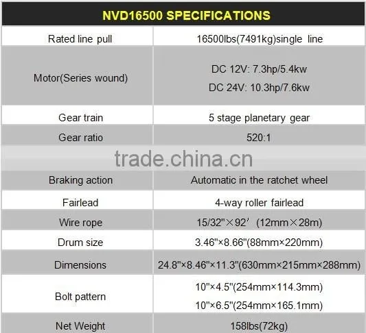 Used 15000lbs hydraulic bumper winch truck forsale NVD15000