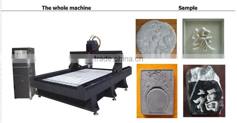 welcome to DWIN laser and cnc router factory we are stone cutting machine china manufacture