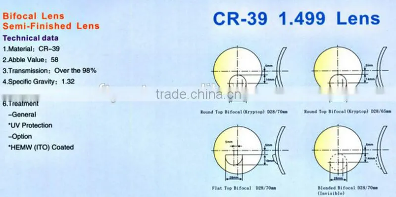 1.499 CR-39 50mm Bifocal Eyeglass Lens