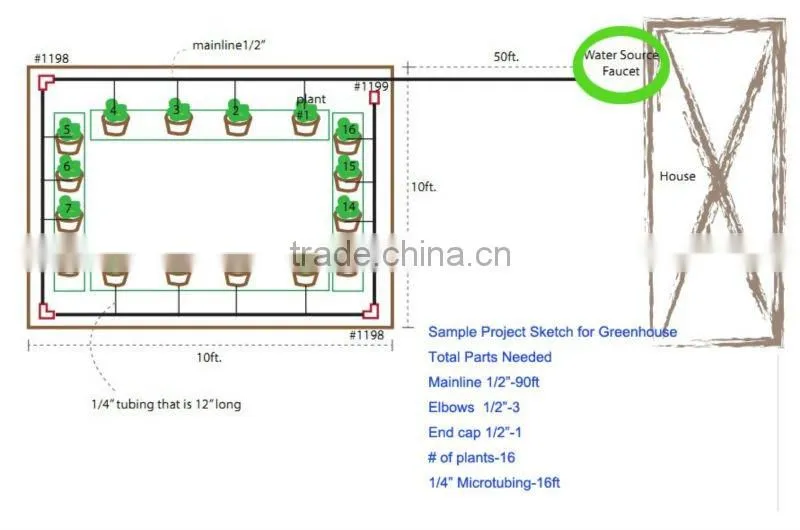 hot sale Greenhouse drip system