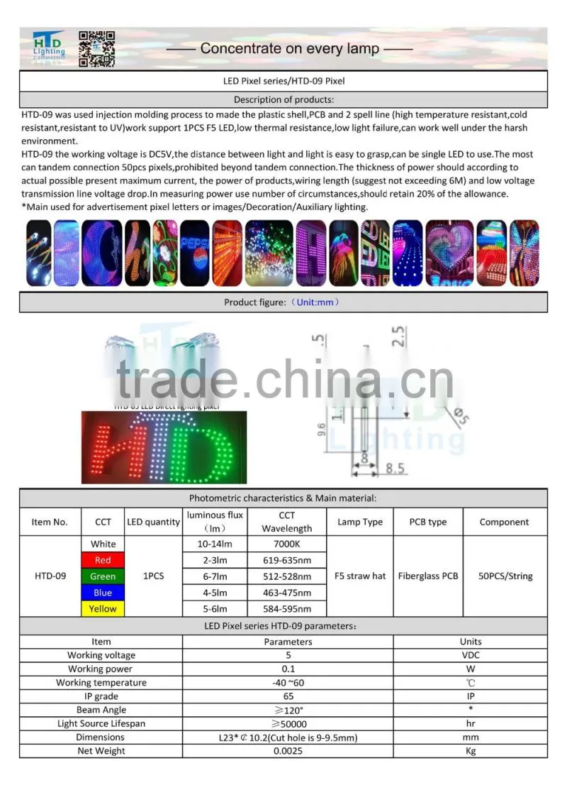 led inject waterproof cutout 9mm diameter pixel bright light