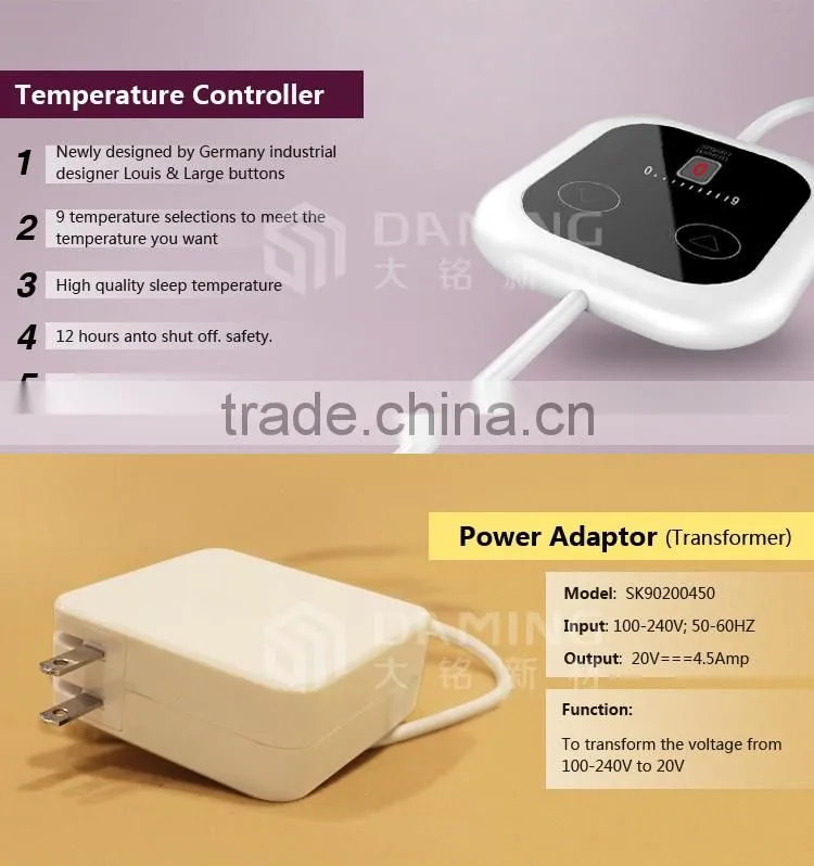 Hot selling electric blanket heating element with CE certificate