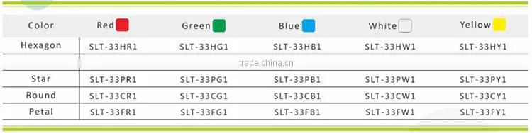 high brightness round 2 years warranty road edge outdoor embedded light