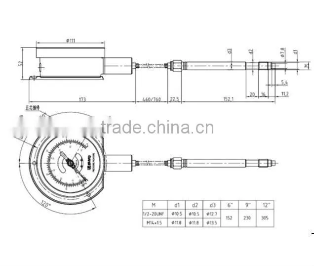 PT124Y-615 mechanical 3.33mV/V flexible melt pressure gauge