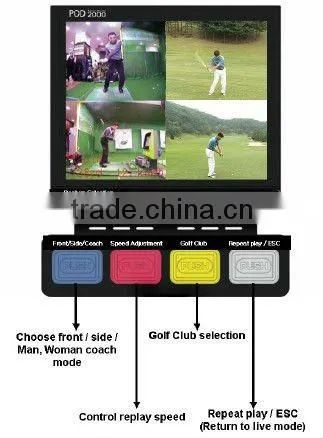 simulated golf